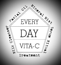 10 Day Vita-C Wild Berry Treatment